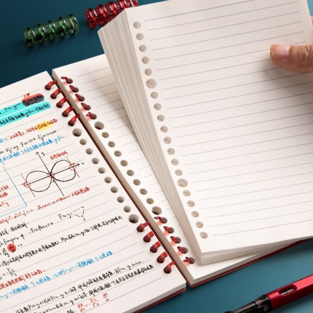 Duurzaam A5/B5 notitieboek met - Blank Sheet Music Notebook recensie en prijs